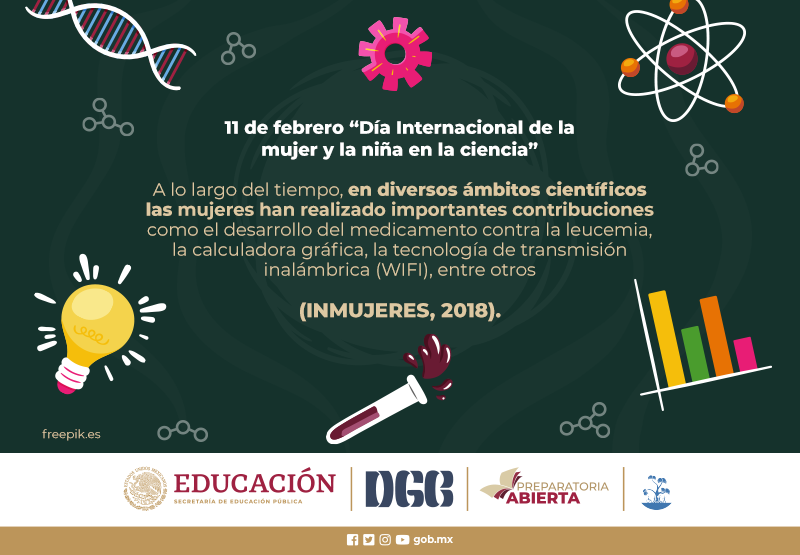Postal 2_Día internacional de la mujer y la niña en la ciencia.png